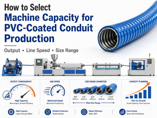 How to Select Machine Capacity for PVC-Coated Conduit Production.png